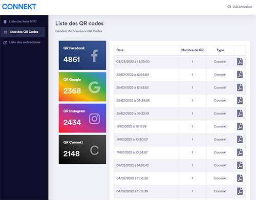 Espace Administrateur pour la gestion des QR Code et puces NFC de la société Connekt